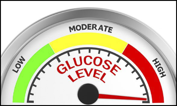 Blood Sugar and Diabetes
